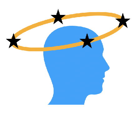 Dizziness and Vertigo